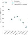 Thumbnail: Fig. B.1 Refer to the following caption and surrounding text.