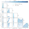 Thumbnail: Fig. 3 Refer to the following caption and surrounding text.