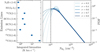 Thumbnail: Fig. A.1 Refer to the following caption and surrounding text.