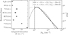 Thumbnail: Fig. A.2 Refer to the following caption and surrounding text.