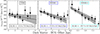 Thumbnail: Fig. 10. Refer to the following caption and surrounding text.