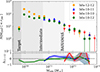 Thumbnail: Fig. A.2. Refer to the following caption and surrounding text.