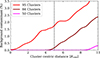 Thumbnail: Fig. B.1. Refer to the following caption and surrounding text.