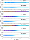 Thumbnail: Fig. 6. Refer to the following caption and surrounding text.