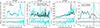 Thumbnail: Fig. 9. Refer to the following caption and surrounding text.