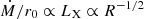 Mathematical equation: $ \dot M/r_0\propto L_{\mathrm{X}}\propto R^{-1/2} $