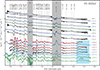 Thumbnail: Fig. 1. Refer to the following caption and surrounding text.