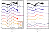 Thumbnail: Fig. 2. Refer to the following caption and surrounding text.