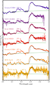 Thumbnail: Fig. 5. Refer to the following caption and surrounding text.