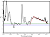 Thumbnail: Fig. A.1. Refer to the following caption and surrounding text.