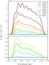 Thumbnail: Fig. A.2. Refer to the following caption and surrounding text.