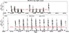Thumbnail: Fig. 1. Refer to the following caption and surrounding text.