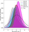 Thumbnail: Fig. 4. Refer to the following caption and surrounding text.