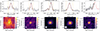 Thumbnail: Fig. A.1. Refer to the following caption and surrounding text.