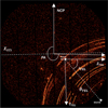 Thumbnail: Fig. A.2 Refer to the following caption and surrounding text.