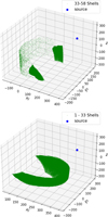Thumbnail: Fig. B.3 Refer to the following caption and surrounding text.