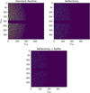 Thumbnail: Fig. B.5 Refer to the following caption and surrounding text.