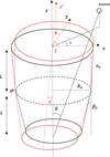 Thumbnail: Fig. 2 Refer to the following caption and surrounding text.