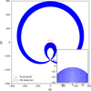 Thumbnail: Fig. 5 Refer to the following caption and surrounding text.