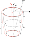 Thumbnail: Fig. 8 Refer to the following caption and surrounding text.