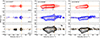 Thumbnail: Fig. 1. Refer to the following caption and surrounding text.