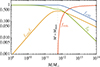 Thumbnail: Fig. 1. Refer to the following caption and surrounding text.