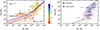 Thumbnail: Fig. 2. Refer to the following caption and surrounding text.