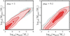 Thumbnail: Fig. 4. Refer to the following caption and surrounding text.
