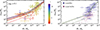 Thumbnail: Fig. 5. Refer to the following caption and surrounding text.