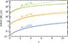 Thumbnail: Fig. A.1. Refer to the following caption and surrounding text.