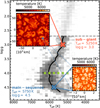 Thumbnail: Fig. A.1 Refer to the following caption and surrounding text.