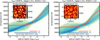 Thumbnail: Fig. 2 Refer to the following caption and surrounding text.