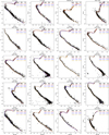 Thumbnail: Fig. B.1 Refer to the following caption and surrounding text.