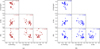 Thumbnail: Fig. B.2 Refer to the following caption and surrounding text.