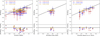 Thumbnail: Fig. 3 Refer to the following caption and surrounding text.