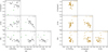 Thumbnail: Fig. 8 Refer to the following caption and surrounding text.