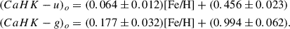 Mathematical equation: $$ \begin{aligned} (CaHK-u)_{o}&= (0.064\pm 0.012)\text{[Fe/H]} + (0.456\pm 0.023)\nonumber \\ (CaHK-g)_{o}&= (0.177\pm 0.032)\text{[Fe/H]} + (0.994\pm 0.062). \end{aligned} $$