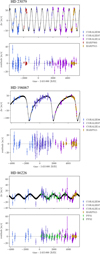 Thumbnail: Fig. 4 Refer to the following caption and surrounding text.