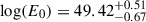 Mathematical equation: $ \log(E_0) = 49.42^{+0.51}_{-0.67} $