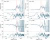 Thumbnail: Fig. 2. Refer to the following caption and surrounding text.