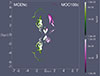 Thumbnail: Fig. 11. Refer to the following caption and surrounding text.