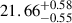 $ 21.66^{+0.58}_{-0.55} $