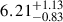 $ 6.21^{+1.13}_{-0.83} $