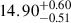 $ 14.90^{+0.60}_{-0.51} $