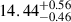 $ 14.44^{+0.56}_{-0.46} $