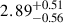 $ 2.89^{+0.51}_{-0.56} $
