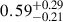 $ 0.59^{+0.29}_{-0.21} $