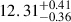 $ 12.31^{+0.41}_{-0.36} $
