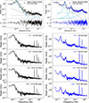 Thumbnail: Fig. 2. Refer to the following caption and surrounding text.