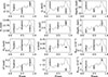Thumbnail: Fig. 4. Refer to the following caption and surrounding text.
